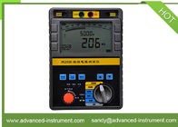High-Voltage Resonance Tester For GIS Substation And Cable Testing